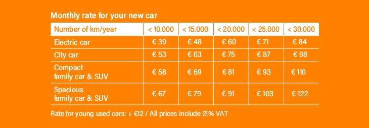 Service+ maintenance contract at Cardoen