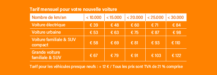 Contrat d’entretien Service + chez Cardoen